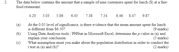 2. The data below contains the amount that a sample of