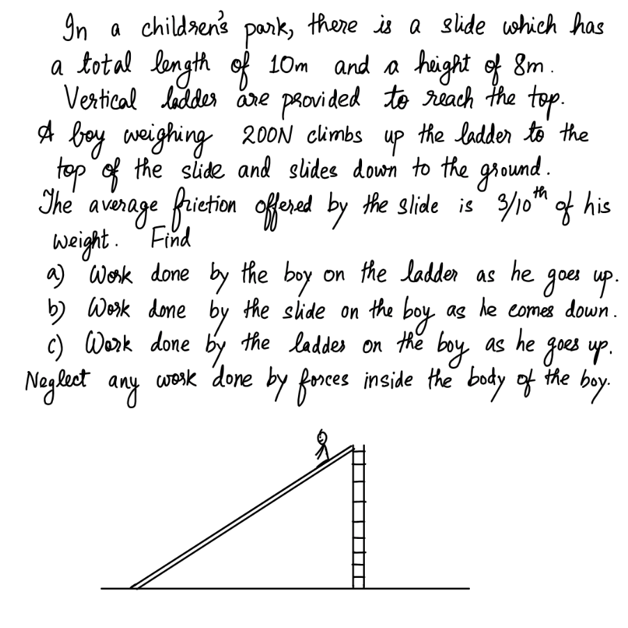  In a children's park , there is a slide which has