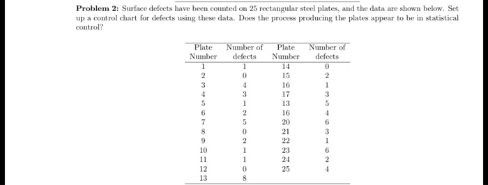 of business, a school of liberal arts and sciences, a school of