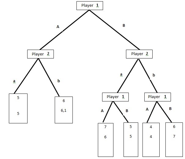 plaqer player player player player