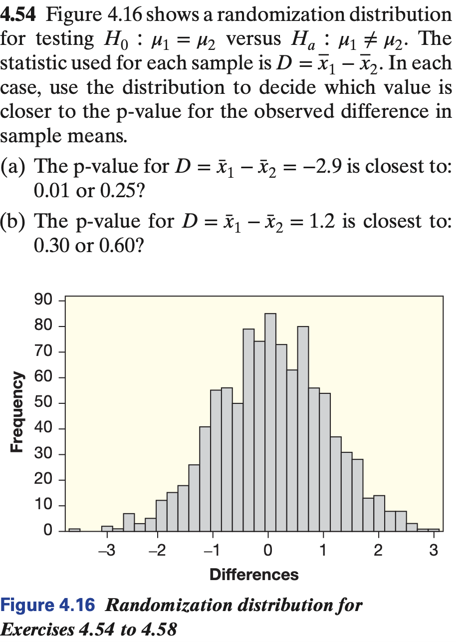 Hi, I'd like to ask whether the answer for A) is 0.01