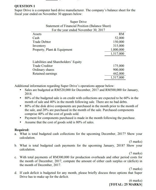  QUESTION 1 Super Drive is a computer hard drive manufacturer. The