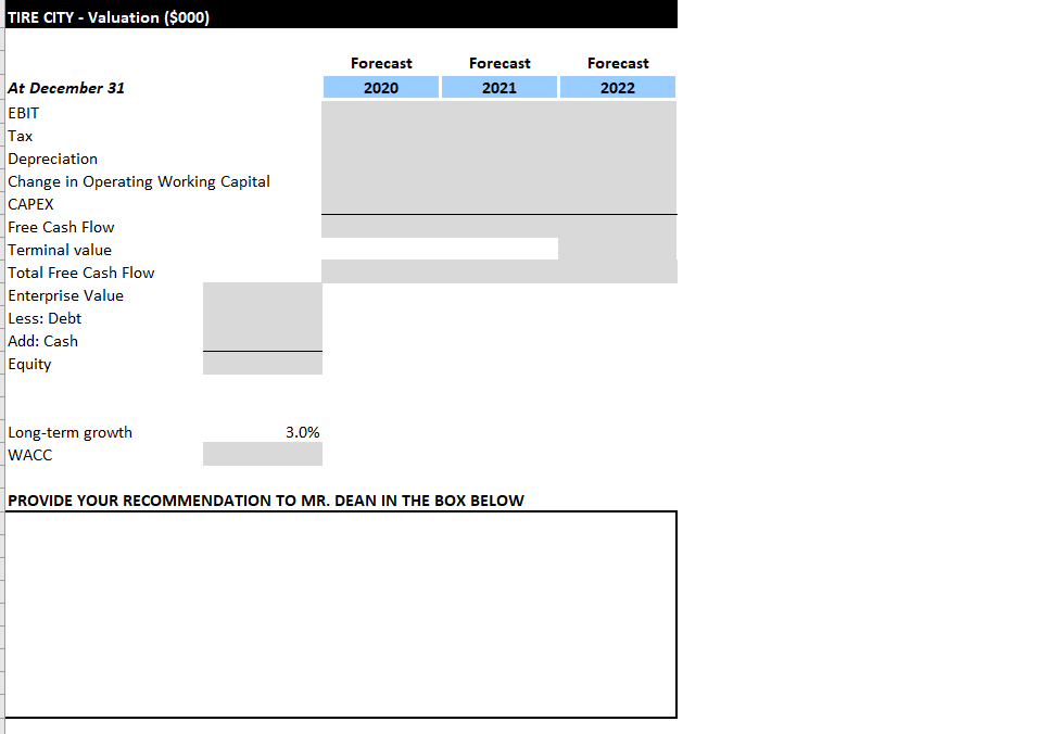 for Fashion City is a good starting point for price negotiations. Case