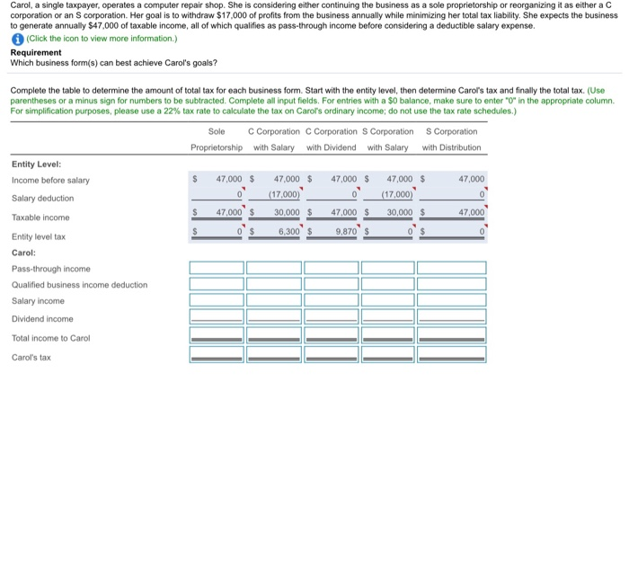  Carol, a single taxpayer, operates a computer repair shop. She is