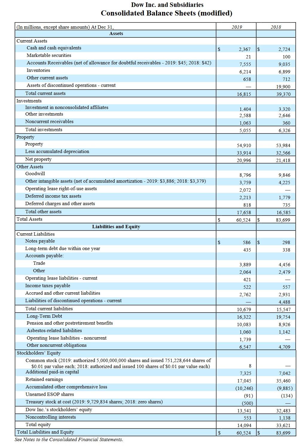 the year ended December 31, 2019. Transaction Analysis On January 1, 2016,