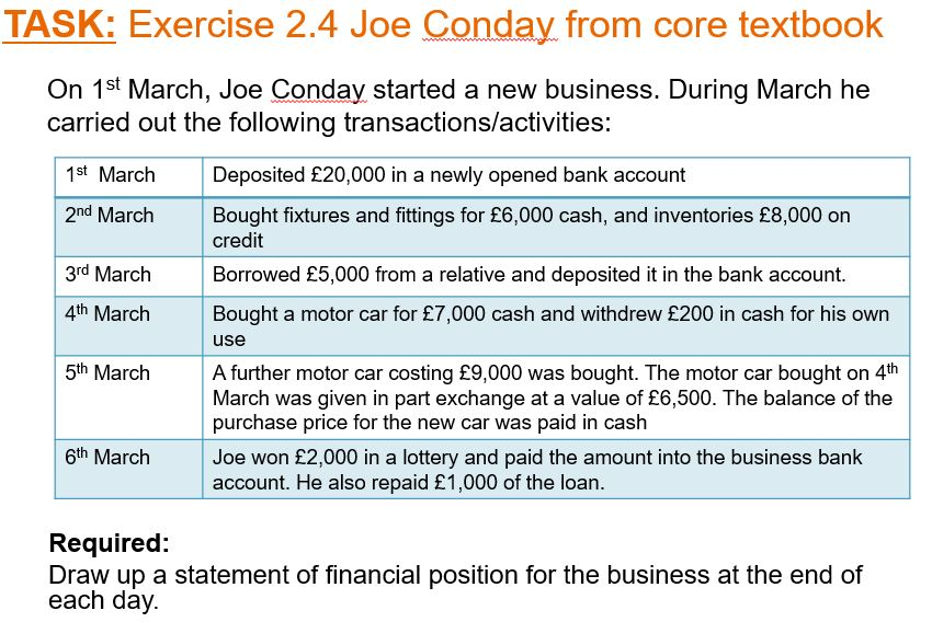  TASK: Exercise 2.4 Joe Conday from core textbook On 1st March,