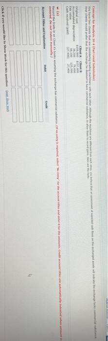 that are considering trading machinery with each other. Although the machines are