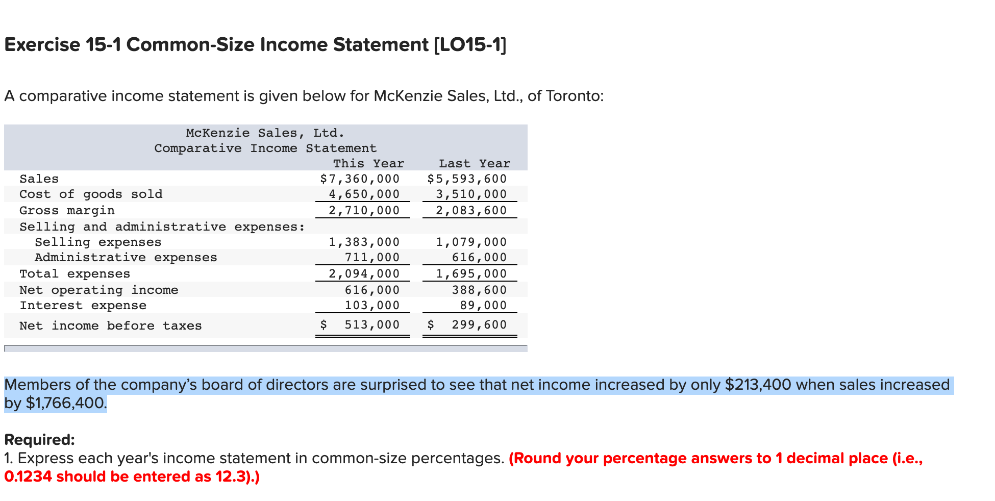 Exercise 15-1 Common-Size Income Statement (LO15-1) A comparative income statement is