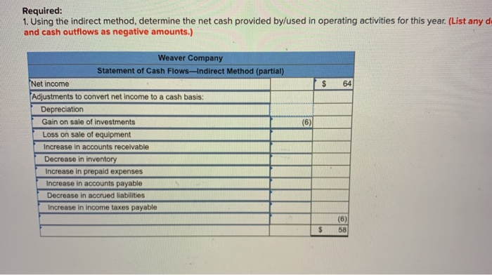 The following information applies to the questions displayed below) Comparative financial statements