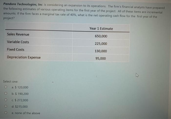  Pandora Technologies, Inc. is considering an expansion to its operations. The