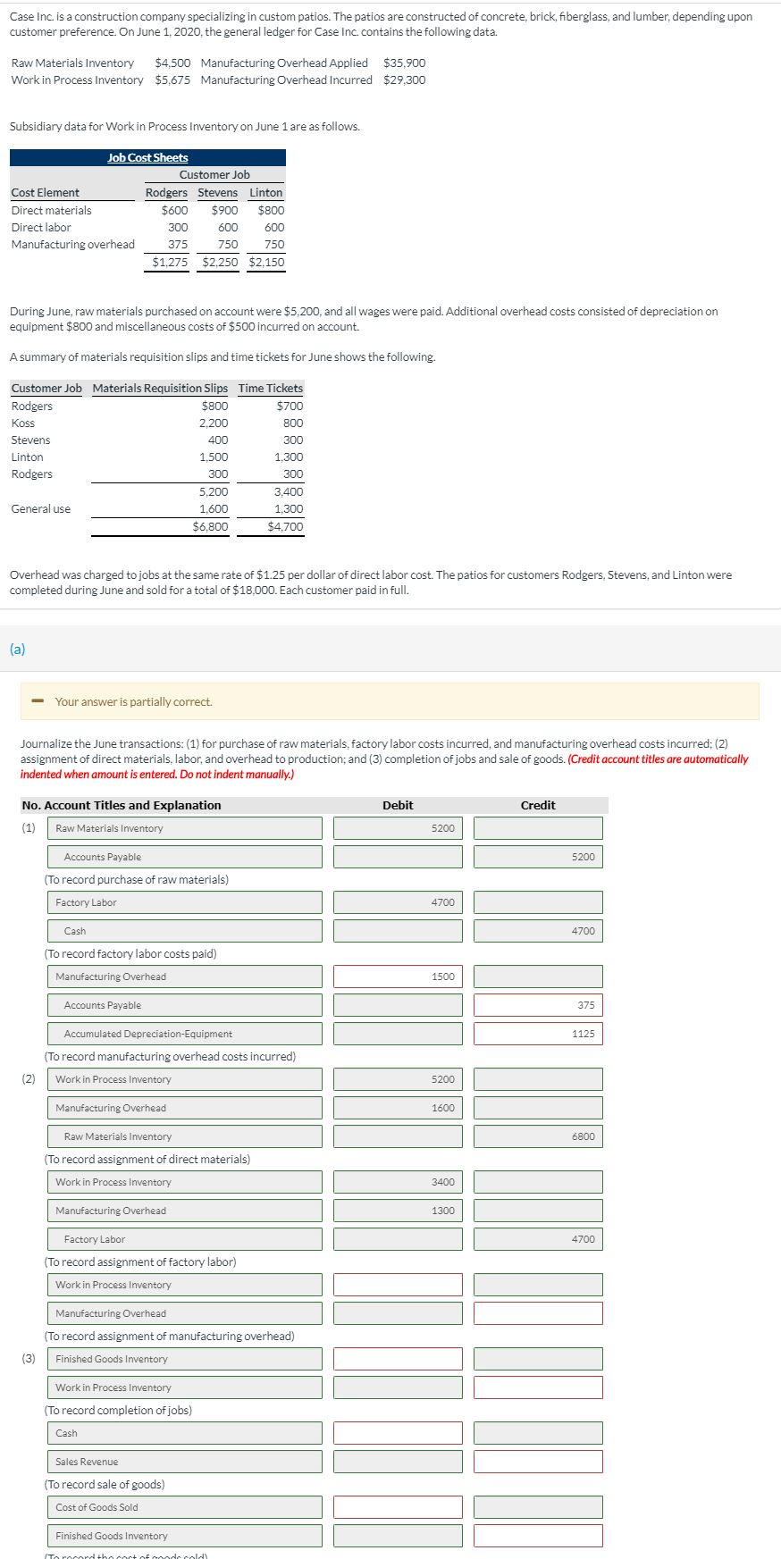 Case Inc is a construction company specializing in custom patios. The