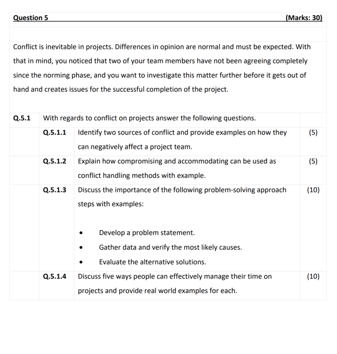  Question 5 (Marks: 30) Conflict is inevitable in projects. Differences in