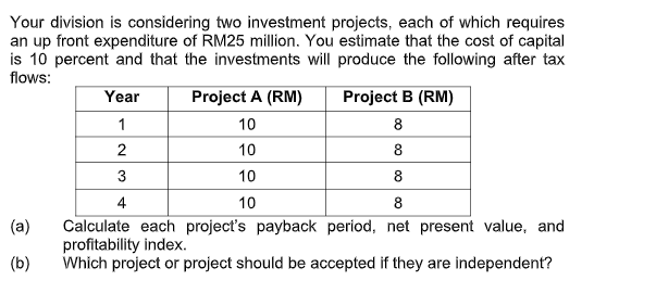 pls show calculation method Your division is considering two investment projects, each