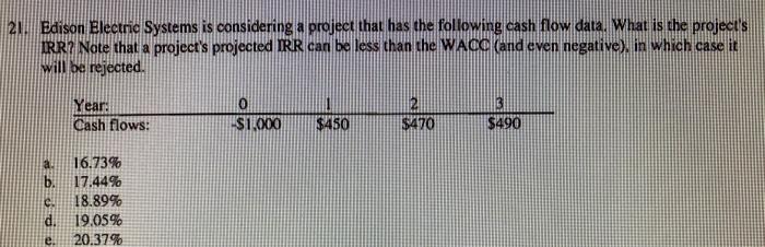  21. Edison Electric Systems is considering a project that has the