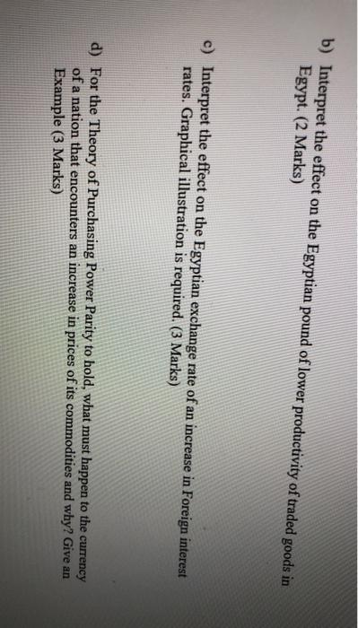 Egyptian pound of an increase in import barriers in Egypt. (2 Marks)