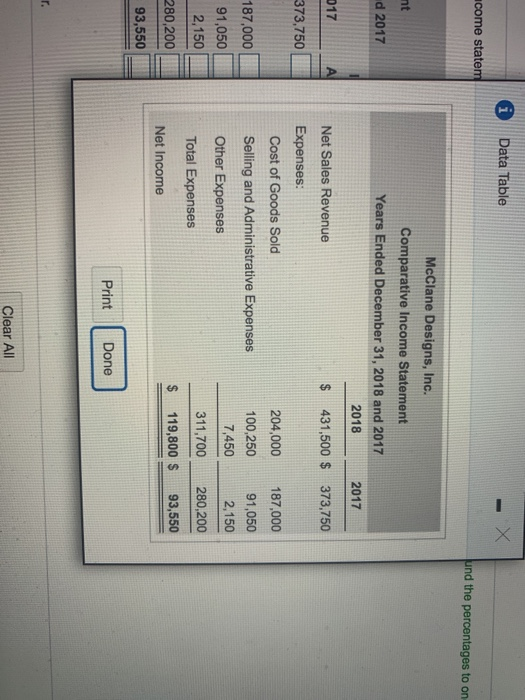  0 Data Table ncome statem und the percentages to on McClane