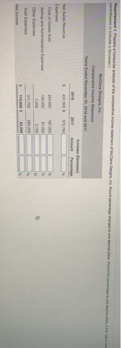 2018 d 2017 2017 D17 Net Sales Revenue $ 431,500 $ 373,750