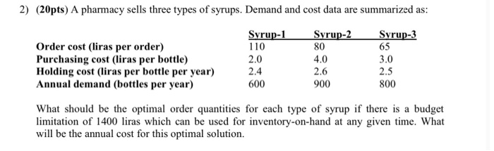  2) (20pts) A pharmacy sells three types of syrups. Demand and