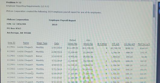  Problem 9-12 Employer Reporting Requirements o 9.5) Psicon Corporation created the