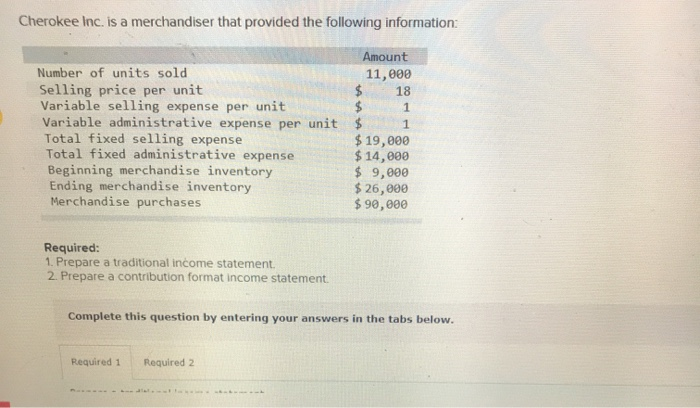  Cherokee Inc. is a merchandiser that provided the following information: Number