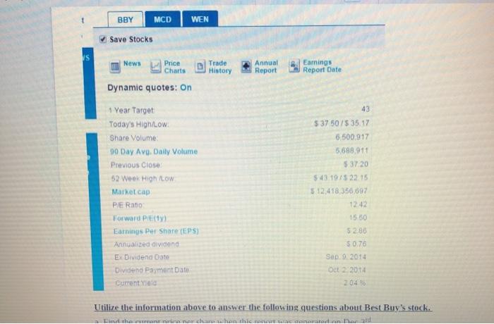 when this report was generated on Dec 3rd b. Using the market