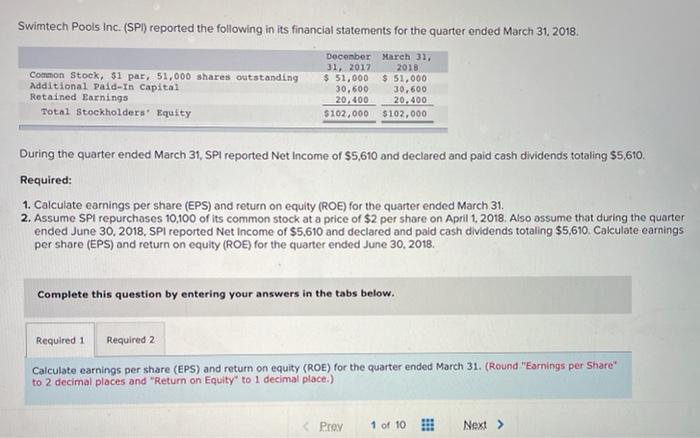  Swimtech Pools Inc. (SPI) reported the following in its financial statements