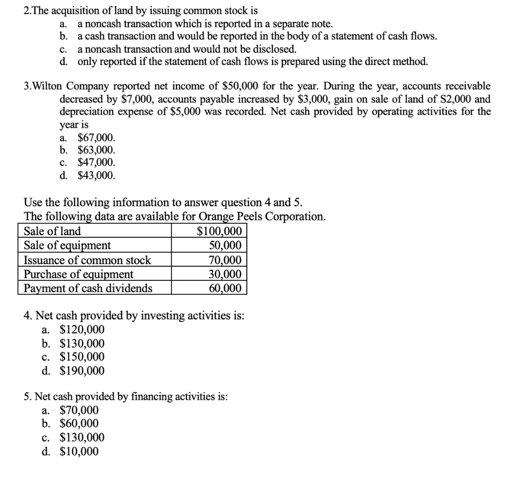  Can someone help me answer questions 2-5? 2.The acquisition of land