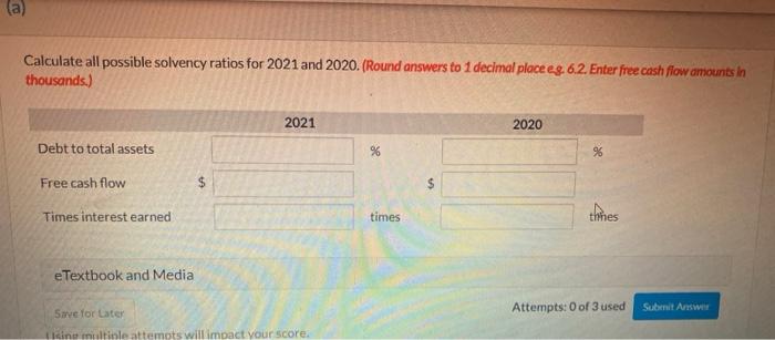 2021 $3.895 2.171 2020 $3,735 1.977 23 15 Total assets Total liabilities