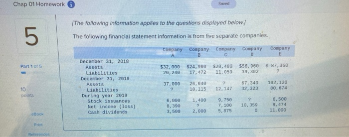  Chap 01 Homework i Saved The following information applies to the