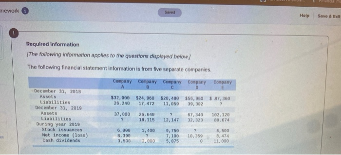 questions displayed below.] The following financial statement information is from five separate