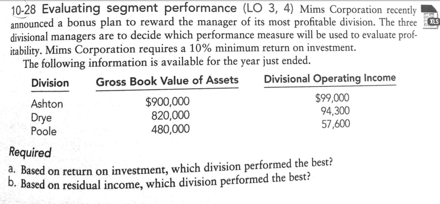  XLS 10-28 Evaluating segment performance (LO 3, 4) Mims Corporation recently