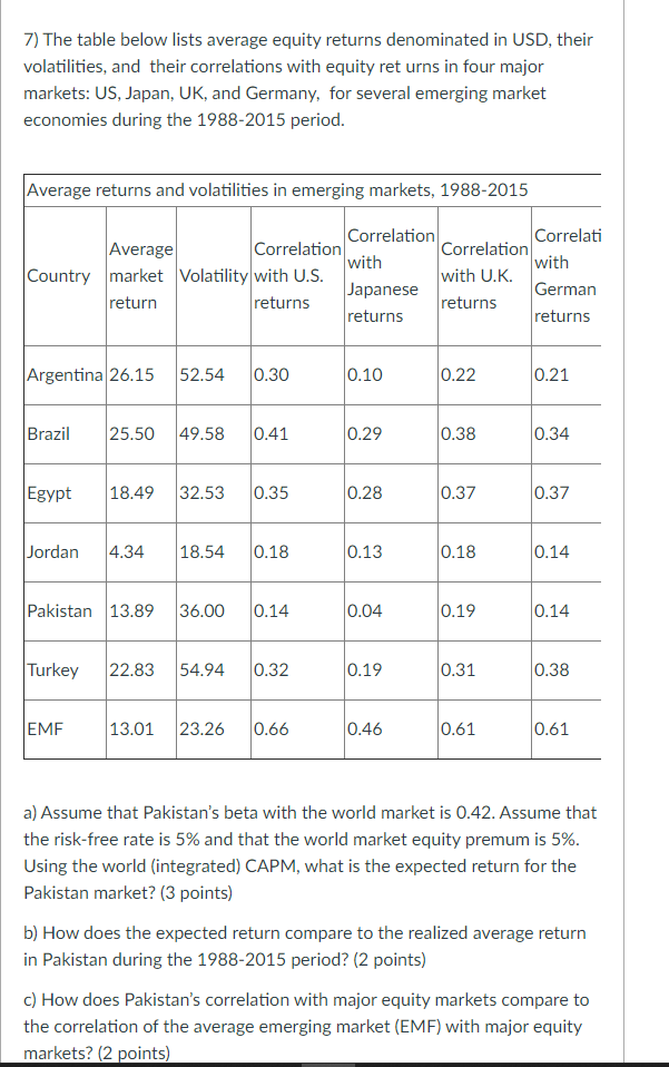  7) The table below lists average equity returns denominated in USD,