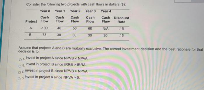  Consider the following two projects with cash flows in dollars ($):