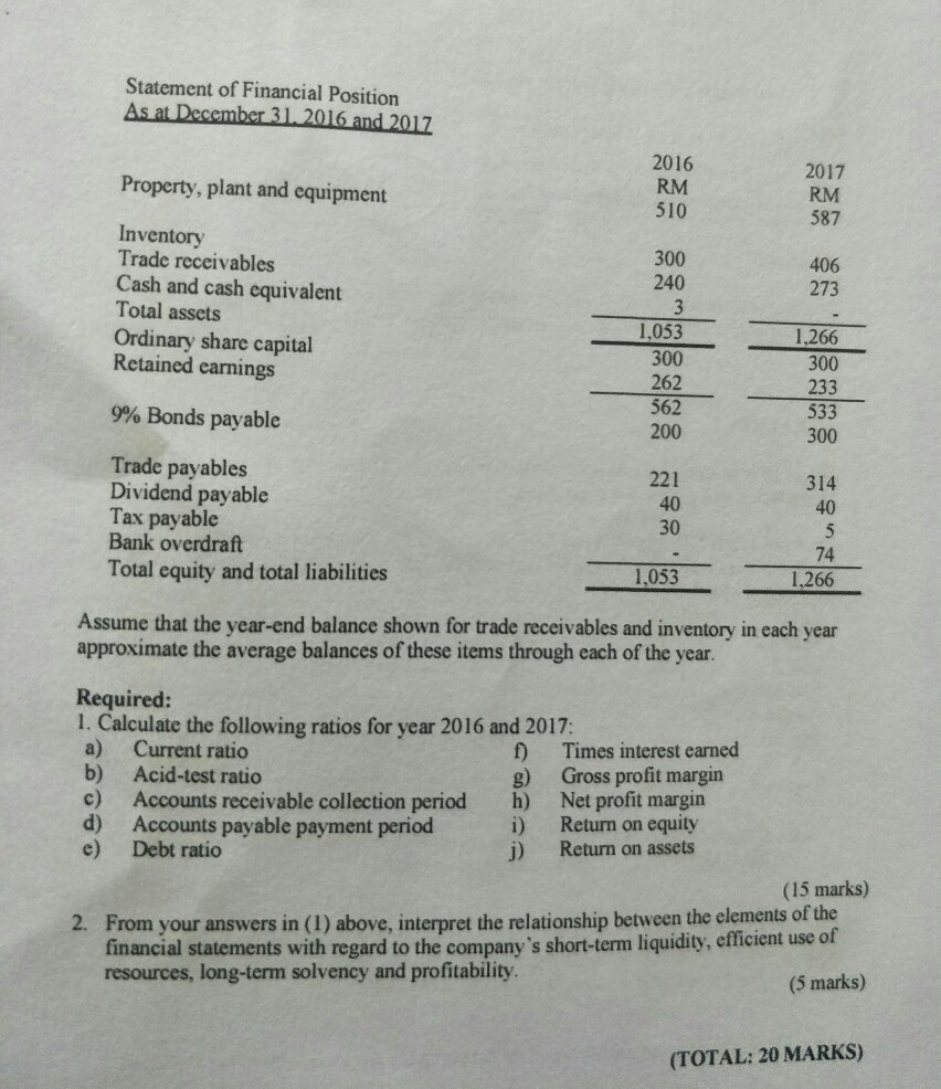 Star Millenium Sdn. Bhd, which operates a car detailing retail business: Statement