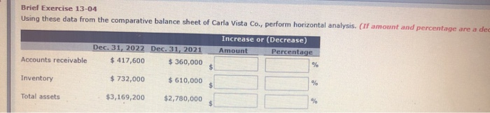  Brief Exercise 13-04 Using these data from the comparative balance sheet