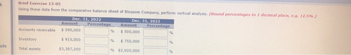  Brief Exercise 13-05 Using these data from the comparative balance sheet
