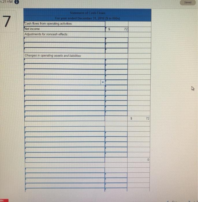 information from Dux's accounting records is provided also DUX COMPANY Comparative Balance