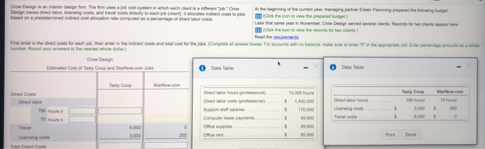  w Crow Design the wind Design a nd very teache based