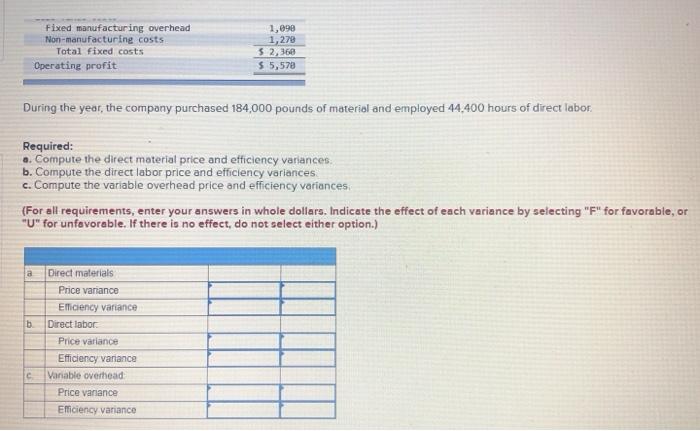 and sells a preservative used in food and drug manufacturing. The company