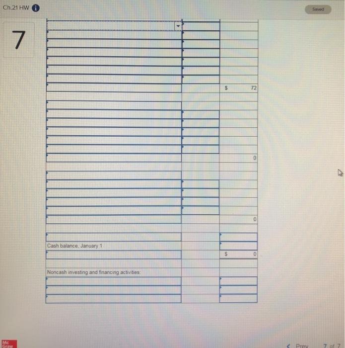 Sheets December 31, 2018 and 2017 ($ in 000) 2018 2017 Assets