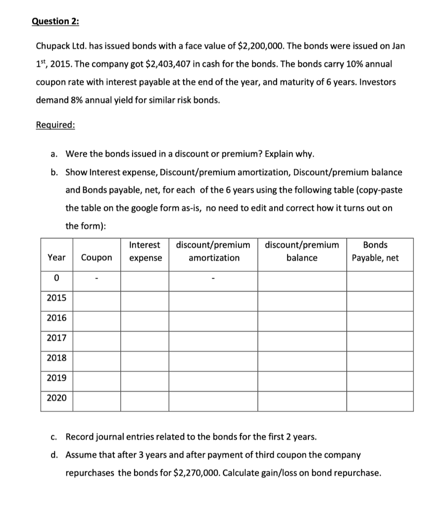  Question 2: Chupack Ltd. has issued bonds with a face value
