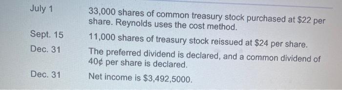 two classes of capital stock outstanding: 8%, $30 par preferred and $10