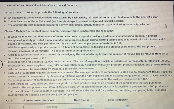  Value Added and Non-Value Added Costs, Unused Capacity For Situations 1