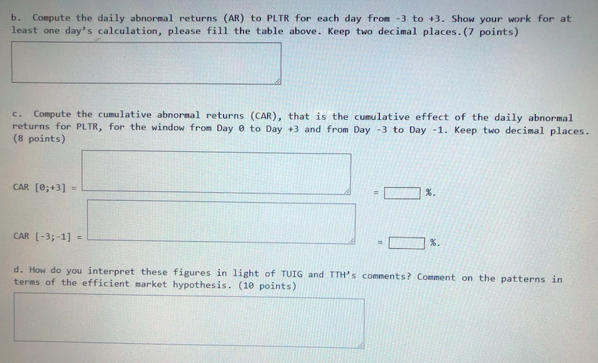 with comments such as: TUIG: "PLTR rocks. Buy before it takes off!