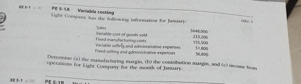 EES- 1 15 PE 5-1A Variable costing 03.1 Light Company has