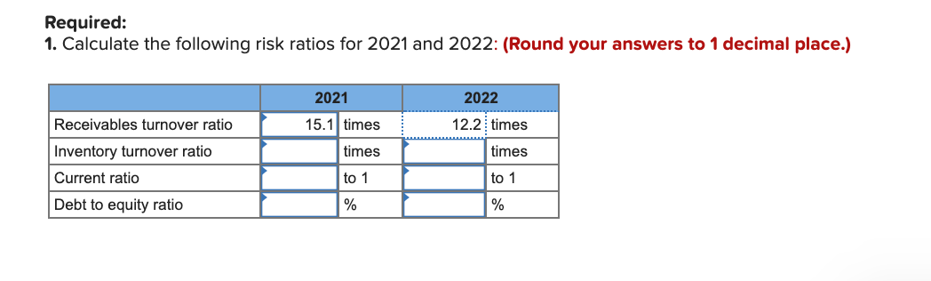 below. Required information [The following information applies to the questions displayed below.]
