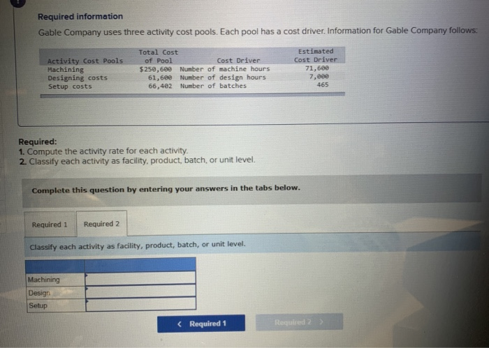 has a cost driver. Information for Gable Company follows: Activity Cost Pools