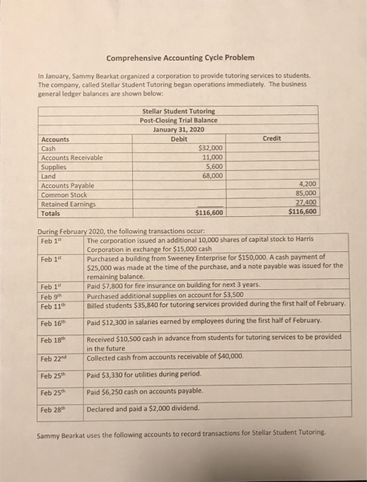  Comprehensive Accounting Cycle Problem In January, Sammy Bearkat organized a corporation