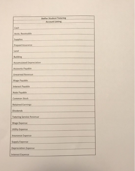 to provide tutoring services to students The company, called Stellar Student Tutoring