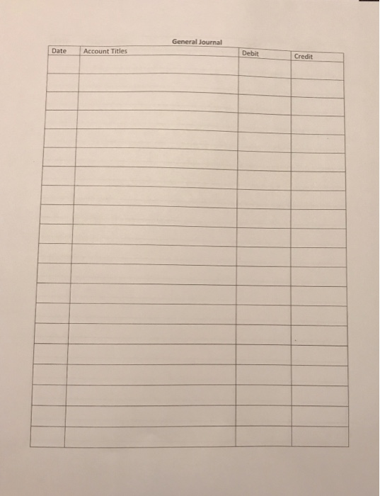 I Cash Accounts Receivable Supplies Land Accounts Payable Common Stock Retained Earnings